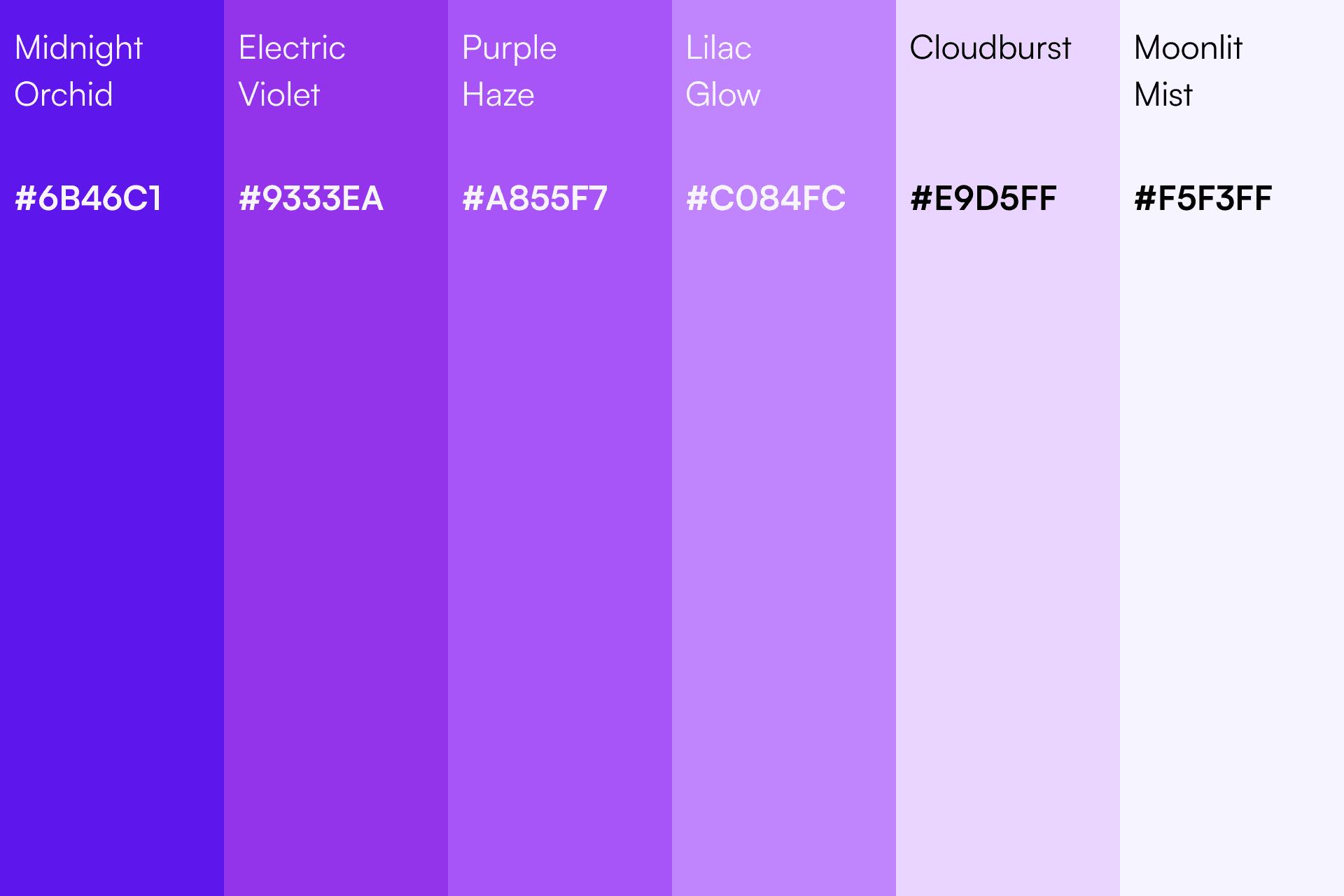 Revolutionizing Mental Health Support with AI-Powered Companionship Screenshot 4